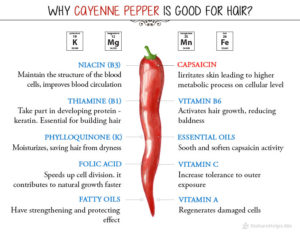 benefits-red-cayenne-pepper-hair